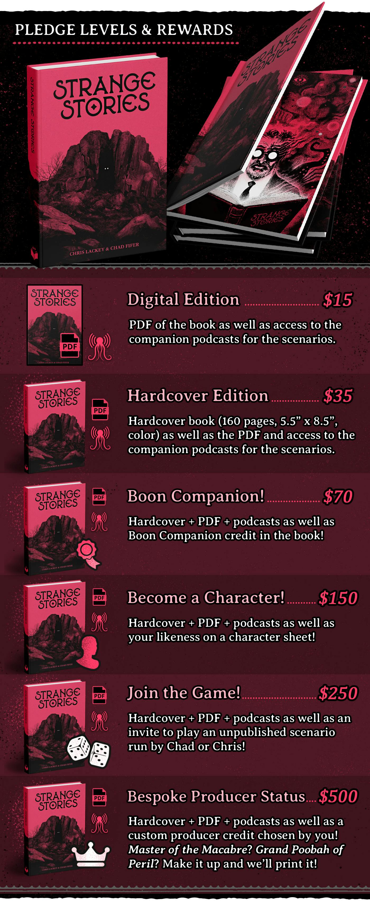 Pledge Levels and Rewards for Strange Stories the Roleplaying game.