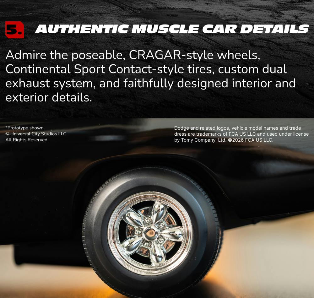 Poseable, CRAGAR-style wheels