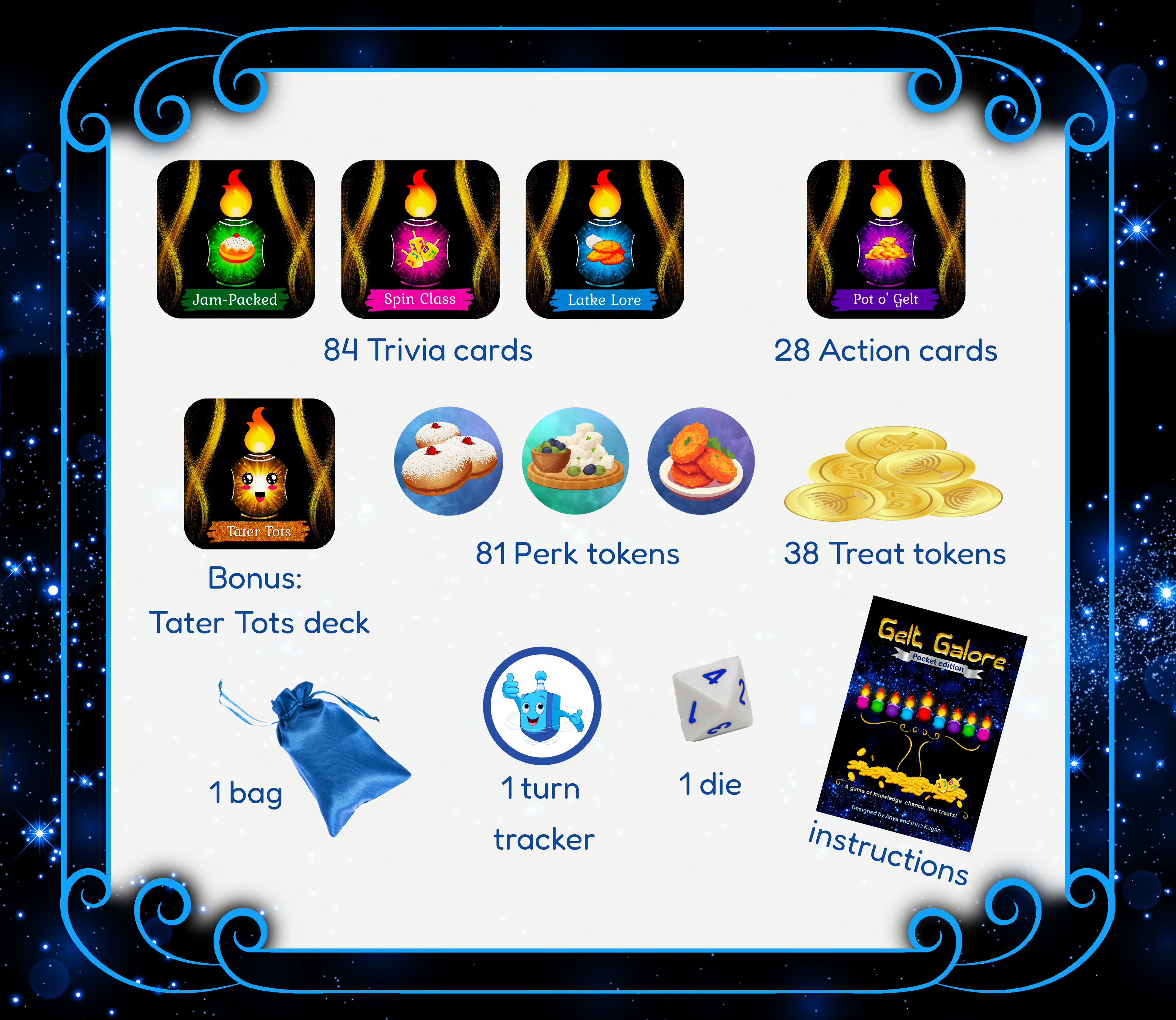 graphic depicting box contents, including: 84 Trivia cards, 28 Action cards, Bonus Tater Tots deck, 81 Perk tokens, 38 Treat tokens, 1 bag, 1 turn tracker, 1 die, and 1 rule booklet