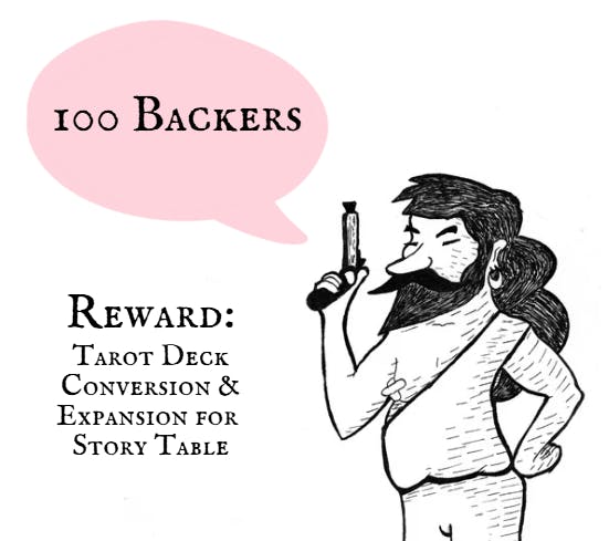 Reach 100 Backers