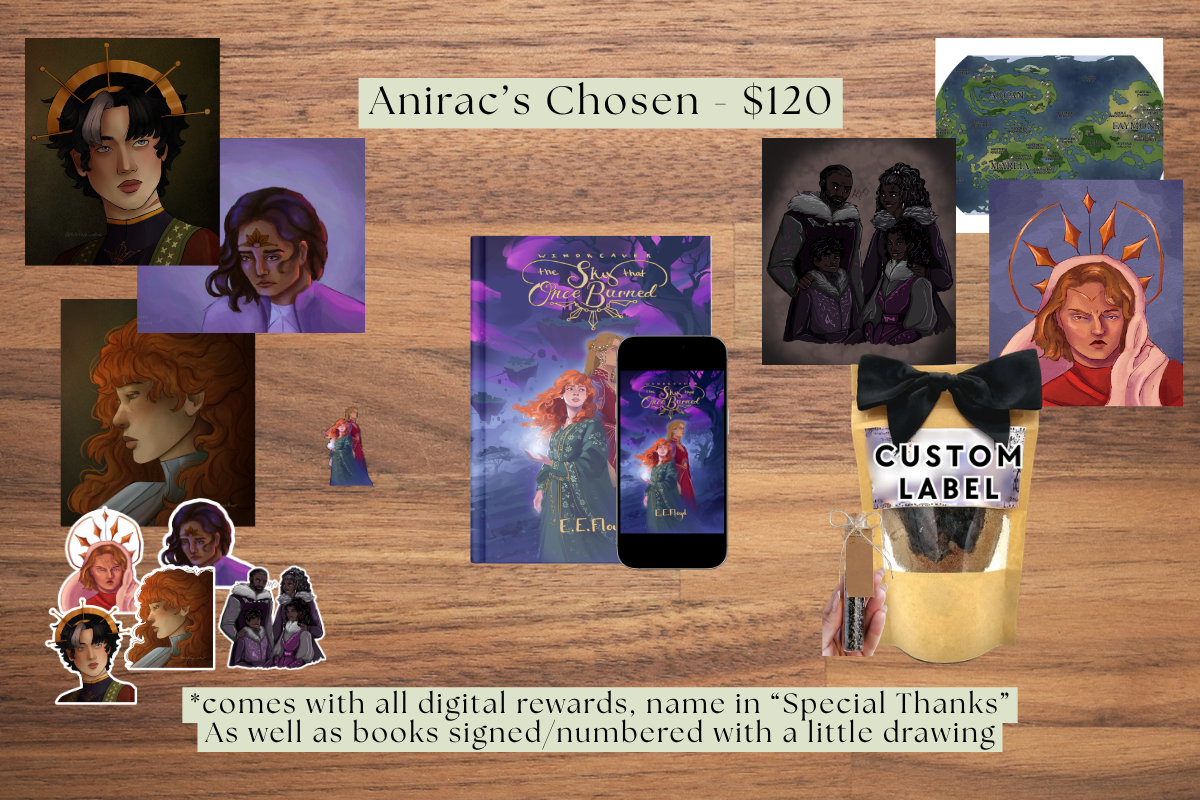 Anirac's Chosen