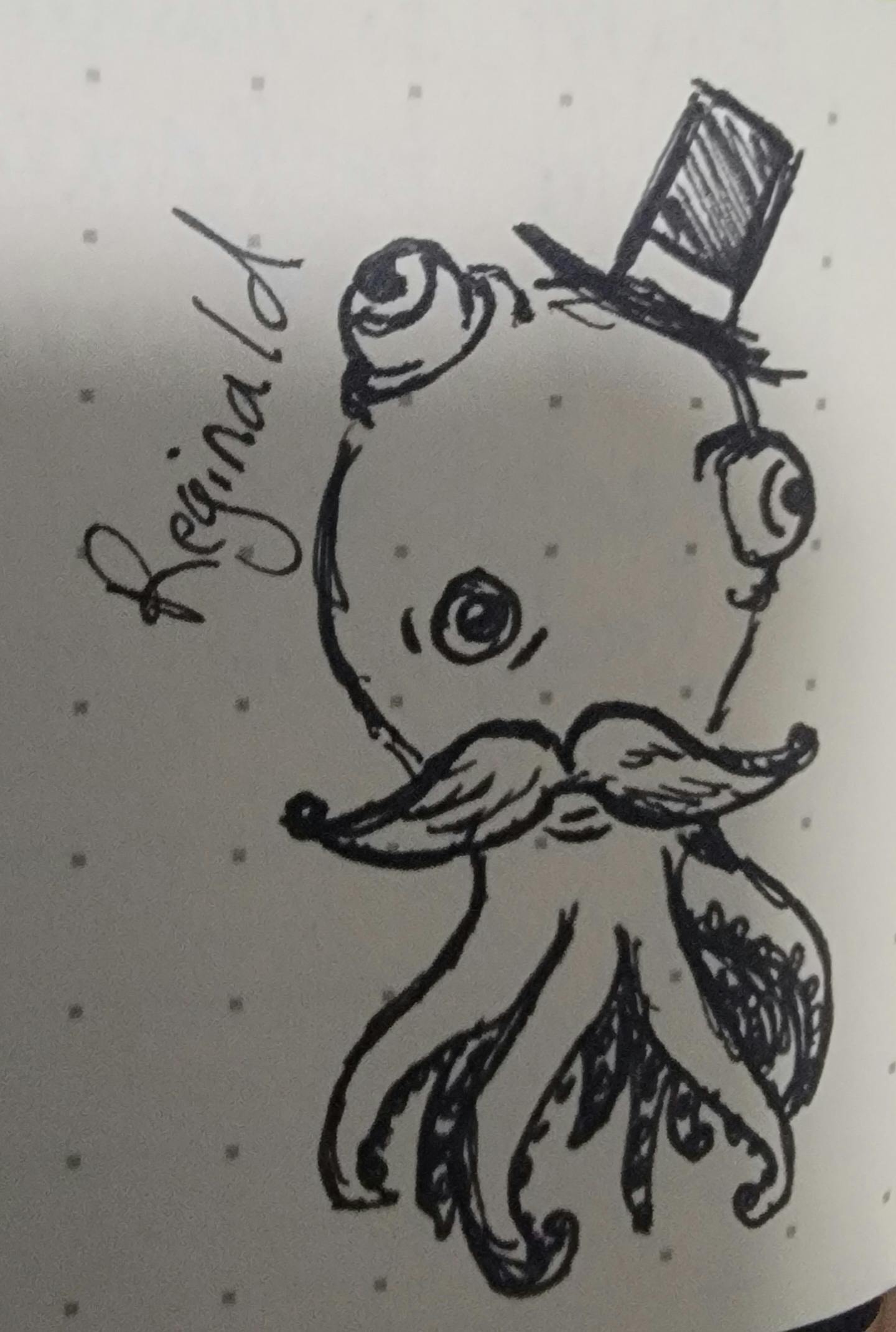 user avatar image for Sydney