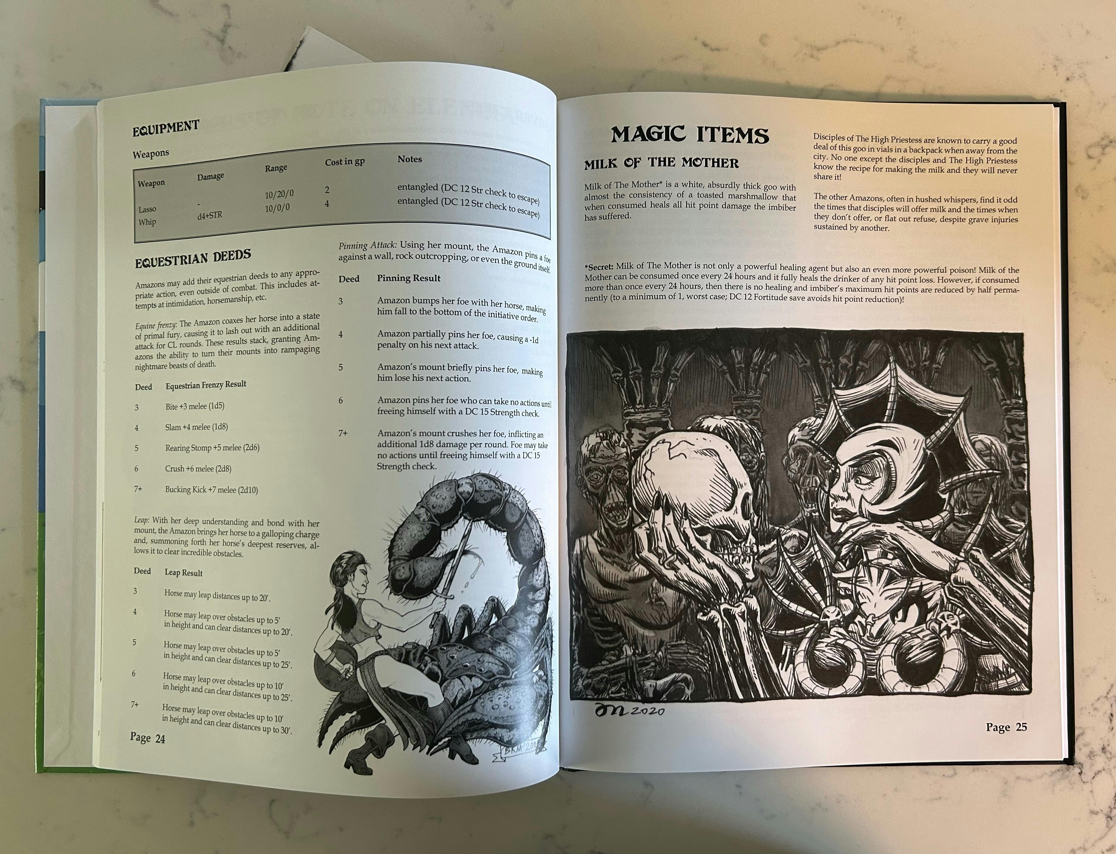 Isle of the Amazons for DCC RPG Project Update: 48 hours to Lock Orders ...