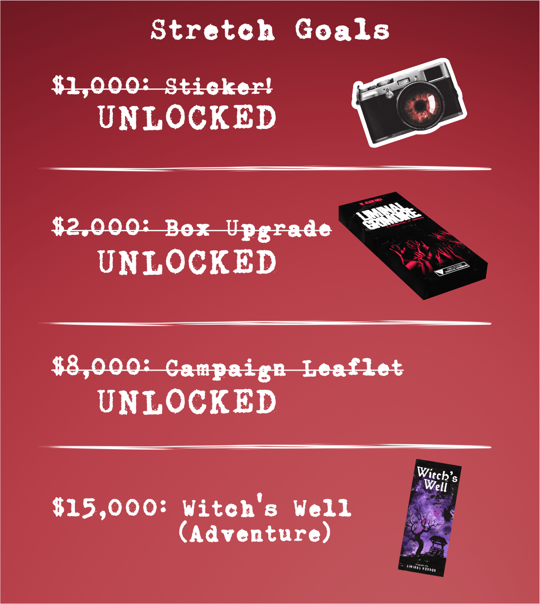 Mockups of Stretch Goals