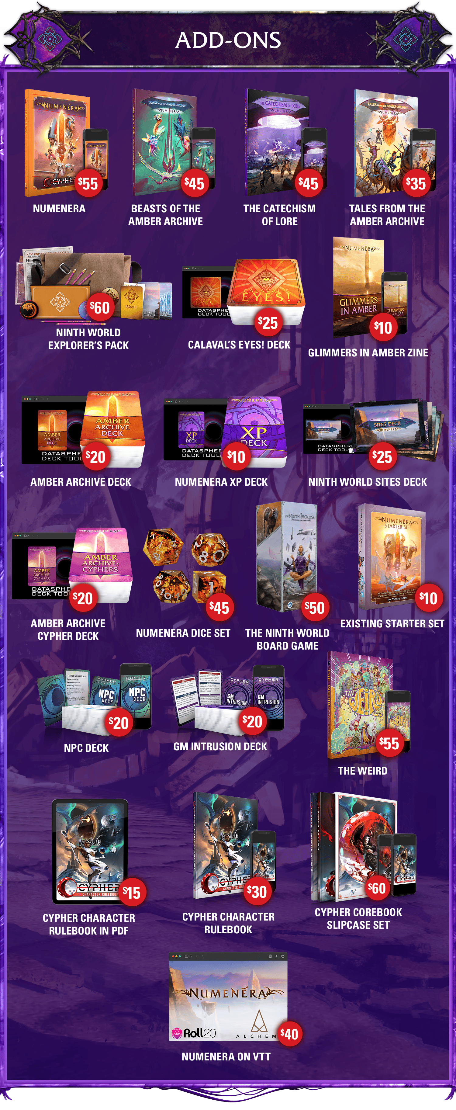 Header: Add-Ons. Numenera: $55. Beasts of the Amber Archive: $45. The Catechism of Lore: $45. Tales from the Amber Archive: $35. Ninth World Explorer's Pack: $60. Calaval's Eyes! Deck: $25. Glimmers in Amber zine: $10. Amber Archive Deck: $20. Numenera XP Deck: $10. Ninth World Sites Deck: $25. Cypher Deck: $20. Numenera Dice Set: $45. The Ninth World Board Game: $50. Existing Starter Set: $10. NPC Deck: $20. GM Intrusion Deck: $20. The Weird: $55. Cypher Character Rulebook in PDF: $15. Cypher Character Rulebook in print: $30. Cypher Corebook Slipcase Set: $60. Numenera on VTT: $40.