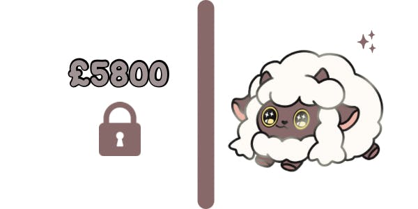 Extra stretch goal: Unlock 6th pin! ⋆˙⟡
