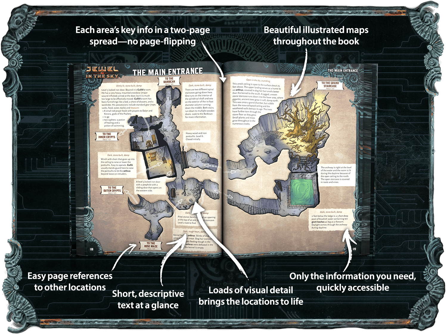 An image showing an example map spread, showing features such as: each area’s key info in a two-page spread—no page-flipping; beautiful illustrated maps throughout the book; easy page references to other locations; short, descriptive text at a glance; loads of visual detail brings the locations to life; and only the information you need, quickly accessible.