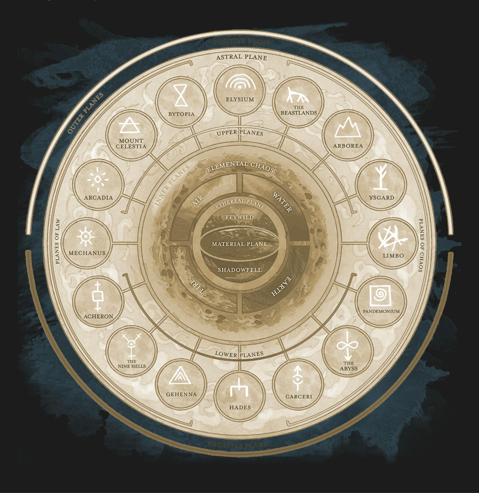 user avatar image for Intristares_imporium