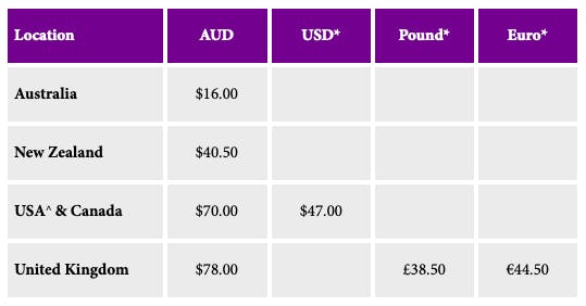A table displaying shipping costs for the Hero Rebellion Trilogy. Australia, $16; New Zealand, $409.50AUD. US & Canada, $70AUD/$47USD. United Kingdom, $78AUS/£38.50/€44.50.