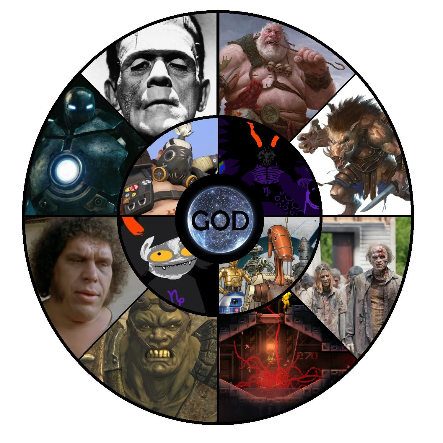 user avatar image for ZeroTheDuke