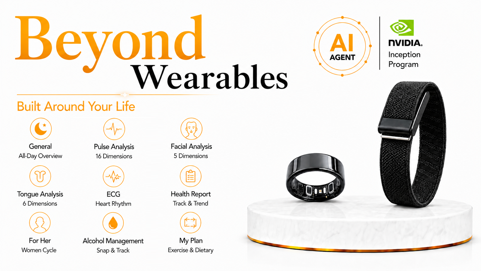 World's first All-in-one wearable: Deep Ring & Deep Strap