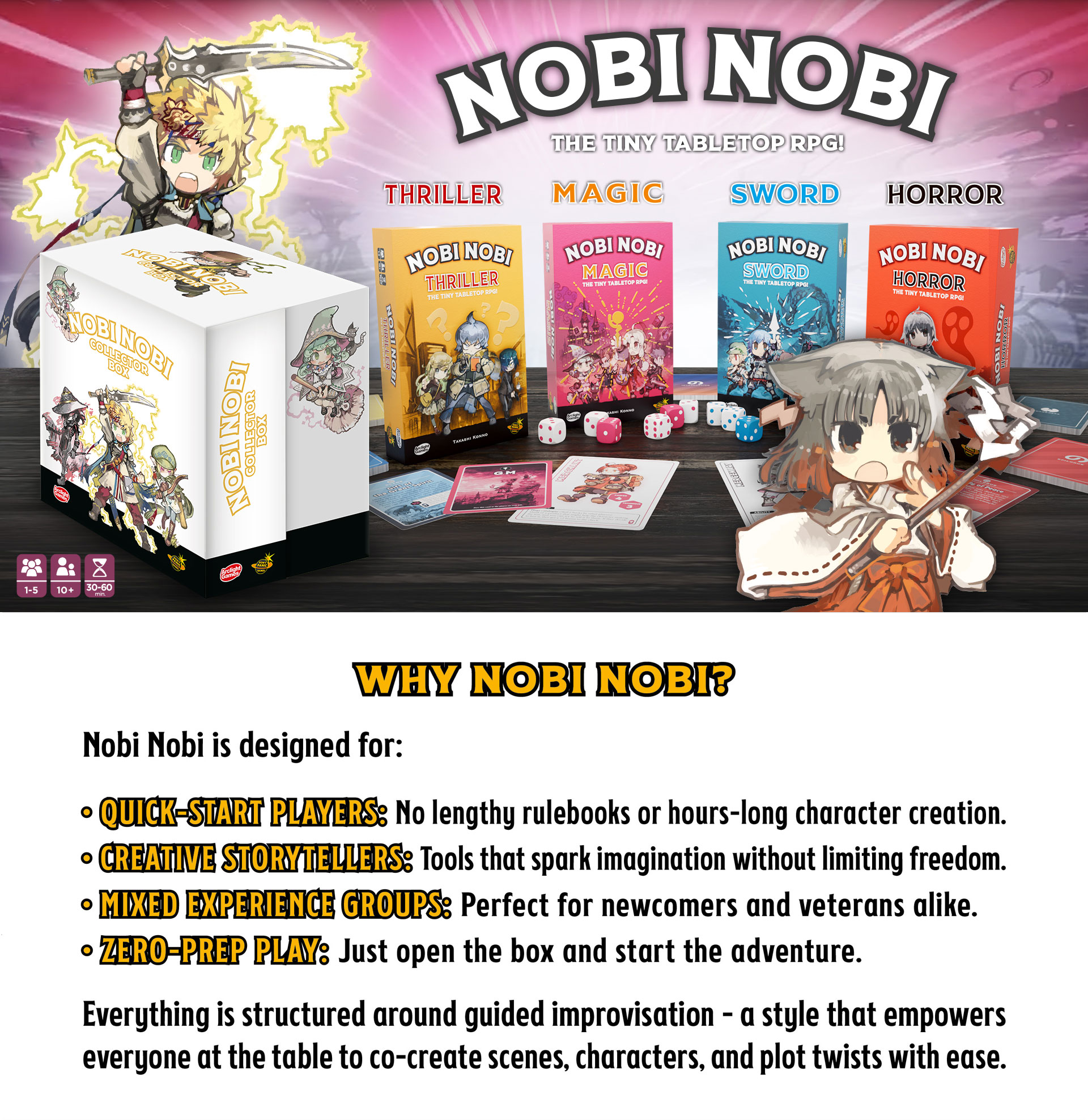 Nobi Nobi Released products