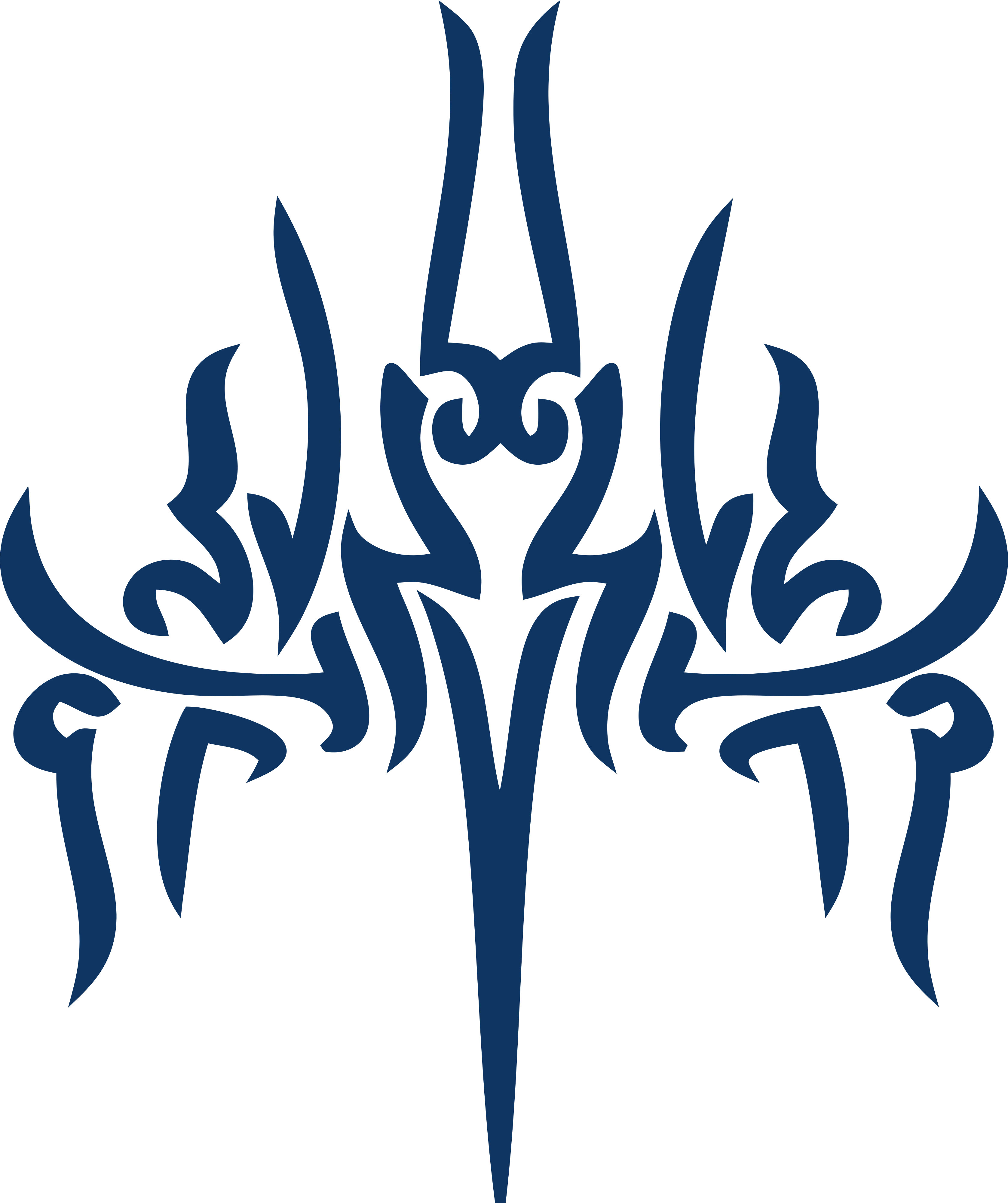 user avatar image for Windrunner Wannabe