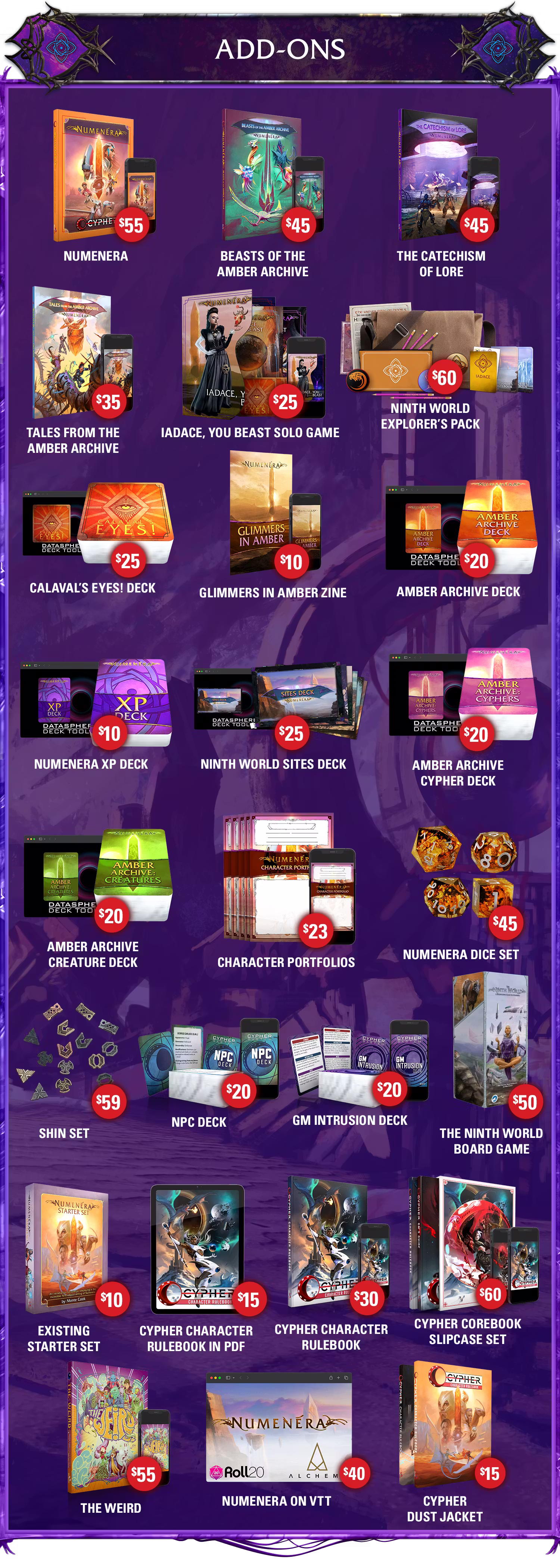 Header: Add-Ons. Numenera: $55. Beasts of the Amber Archive: $45. The Catechism of Lore: $45. Tales from the Amber Archive: $35. Iadace, You Beast solo game: $25. Ninth World Explorer's Pack: $60. Calaval's Eyes! Deck: $25. Glimmers in Amber zine: $10. Amber Archive Deck: $20. Numenera XP Deck: $10. Ninth World Sites Deck: $25. Cypher Deck: $20. Creature Deck: $20. Numenera Character Portfolios: $23. Numenera Dice Set: $45. Shin Set: $59.  The Ninth World Board Game: $50. Existing Starter Set: $10. NPC Deck: $20. GM Intrusion Deck: $20. The Weird: $55. Cypher Character Rulebook in PDF: $15. Cypher Character Rulebook in print: $30. Cypher Corebook Slipcase Set: $60. Numenera on VTT: $40. Cypher Dust Jacket $15.