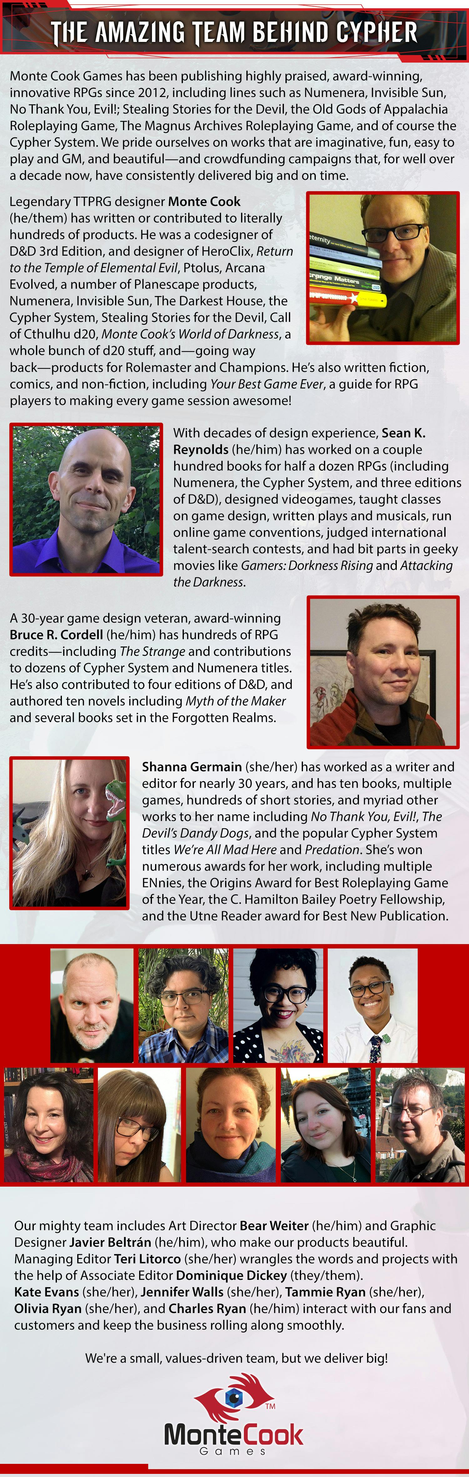 Header: The Amazing Team Behind Cypher. Monte Cook Games has been publishing highly praised, award-winning, innovative RPGs since 2012, including lines such as Numenera, Invisible Sun, No Thank You, Evil!; Stealing Stories for the Devil, the Old Gods of Appalachia Roleplaying Game, The Magnus Archives Roleplaying Game, and of course the Cypher System. We pride ourselves on works that are imaginative, fun, easy to play and GM, and beautiful—and crowdfunding campaigns that, for well over a decade now, have consistently delivered big and on time.  Legendary TTPRG designer Monte Cook (he/them) has written or contributed to literally hundreds of products. He was a codesigner of D&D 3rd Edition, and designer of HeroClix, Return to the Temple of Elemental Evil, Ptolus, Arcana Evolved, a number of Planescape products, Numenera, Invisible Sun, The Darkest House, Stealing Stories for the Devil, Call of Cthulhu d20, Monte Cook’s World of Darkness, a whole bunch of d20 stuff, and—going way back—products for Rolemaster and Champions. And, of course, the Cypher System! He’s also written fiction, comics, and non-fiction, including Your Best Game Ever, a guide for RPG players for making every game session awesome!  With decades of design experience, Sean K. Reynolds (he/him) has worked on a couple hundred books for a half a dozen RPGs (including Numenera, the Cypher System, and three editions of D&D), designed videogames, taught classes on game design, written plays and musicals, run online game conventions, judged international talent-search contests, and had bit parts in geeky movies like Gamers: Dorkness Rising and Attacking the Darkness.  A 30-year game design veteran, award-winning Bruce R. Cordell (he/him) has hundreds of RPG credits—including The Strange and contributions to dozens of Cypher System and Numenera titles. He’s also contributed to four editions of D&D, and authored ten novels including Myth of the Maker and several books set in the Forgotten Realms.  Shanna Germain (she/her) has worked as a writer and editor for nearly 30 years, and has ten books, multiple games, hundreds of short stories, and myriad other works to her name including No Thank You, Evil!, The Devil’s Dandy Dogs, and the popular Cypher System titles We’re All Mad Here and Predation. She’s won numerous awards for her work, including multiple ENnies, the Origins Award for Best Roleplaying Game of the Year, the C. Hamilton Bailey Poetry Fellowship, and the Utne Reader award for Best New Publication.  Our mighty team also includes Art Director Bear Weiter (he/him) and Graphic Designer Javier Beltrán (he/him), who make our products beautiful. Managing Editor Teri Litorco (she/her) wrangles the words and projects with the help of Associate Editor Dominique Dickey (they/them). Kate Evans (she/her), Jennifer Walls (she/her), Tammie Ryan (she/her), Olivia Ryan (she/her), and Charles Ryan (he/him) interact with our fans and customers and keep the business rolling along smoothly.  We’re a small, values-driven company, but we deliver big!