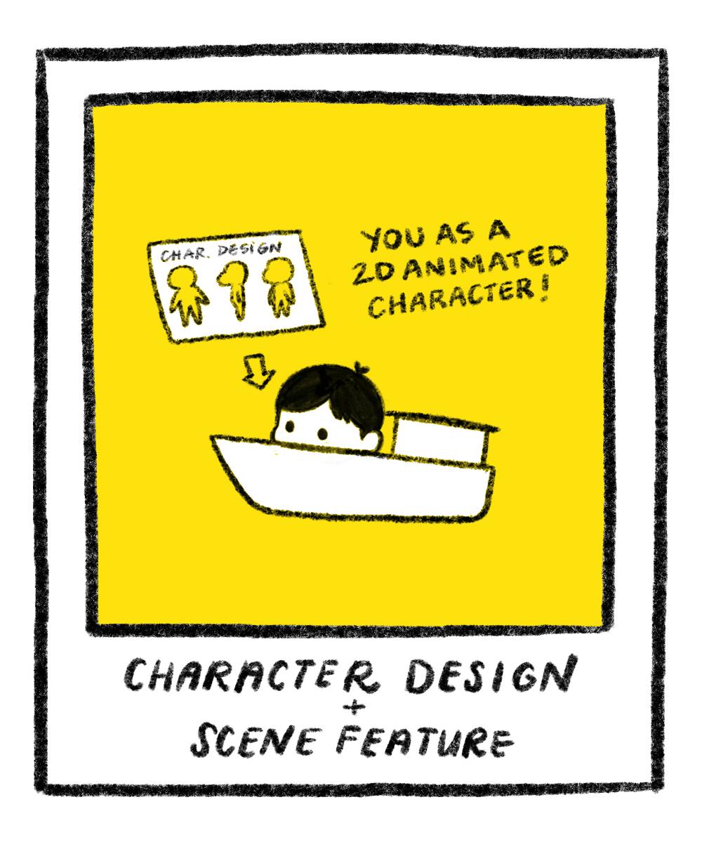 Custom 2D & 3D Character and Be in the Scene