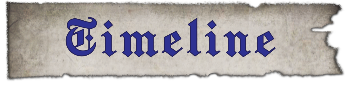 Timeline Banner