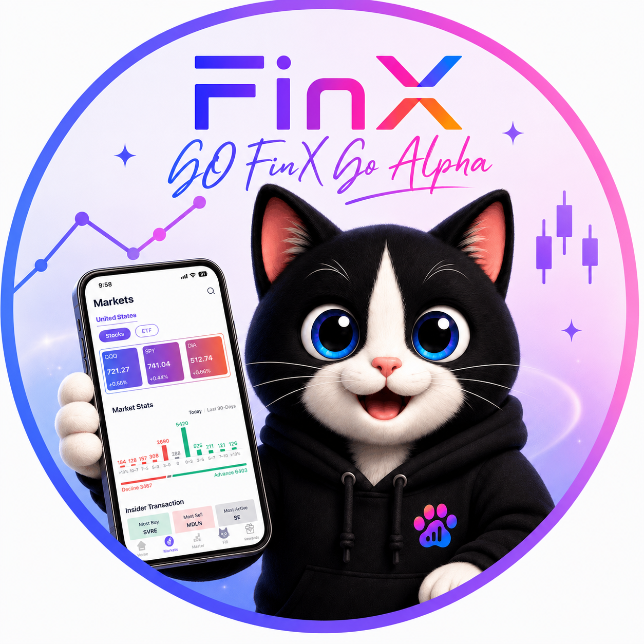 user avatar image for FinX