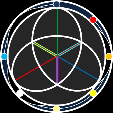 user avatar image for Arania