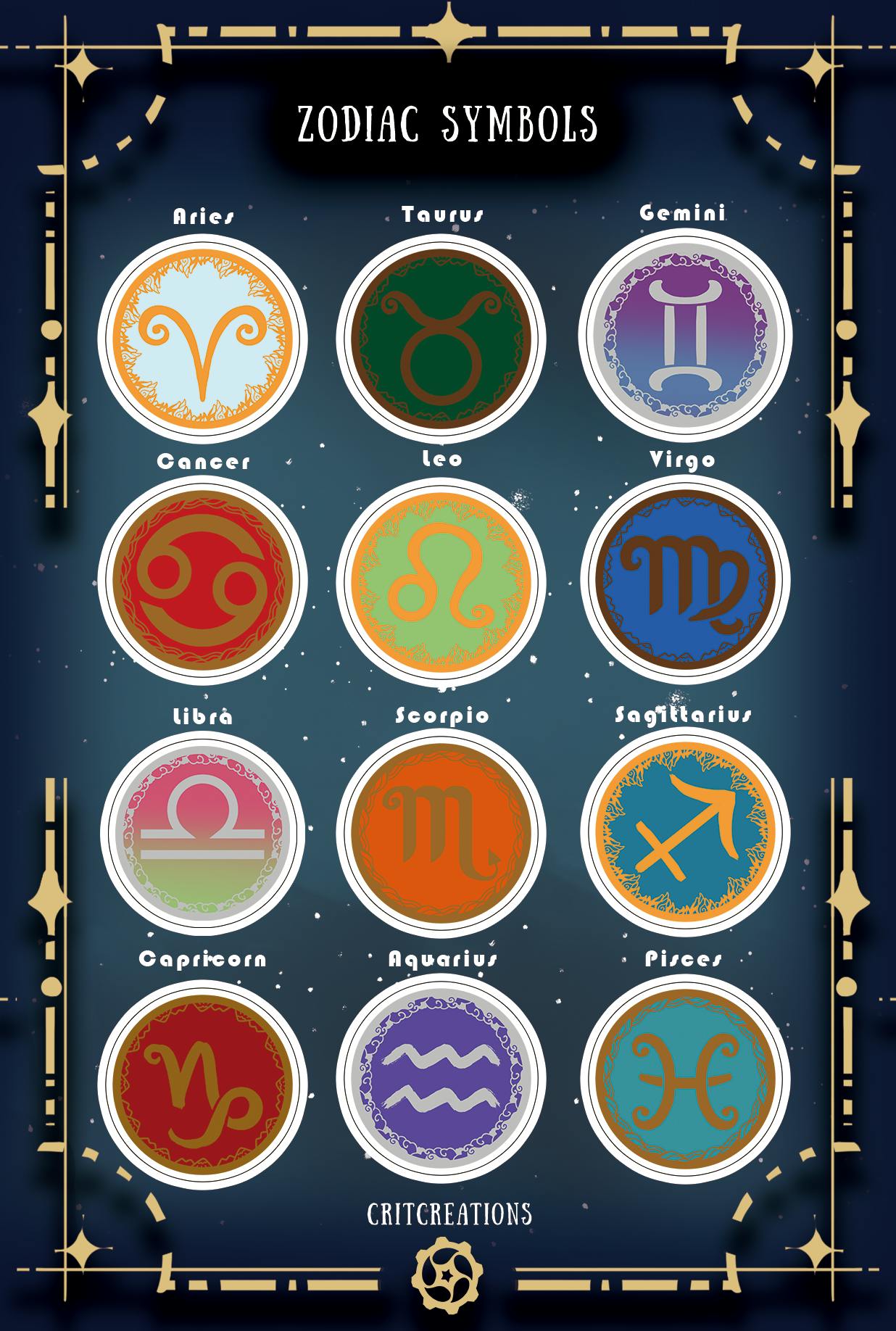 Sticker Sheet: Zodiac Symbols
