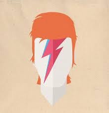 user avatar image for Vi