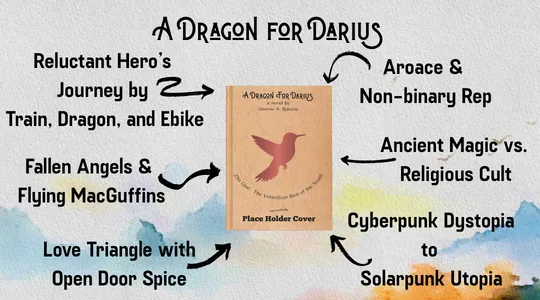 A Dragon For Darius Tropes: Reluctant Hero's Journey by Train, Dragon, and Ebike; Fallen Angels and Flying MacGuffins; Love Triangle with Open Door Spice; Aroace and Non-Binary Rep; Ancient Magic vs. Religious Cult; Cyberpunk Dystopia to Solarpunk Utopia