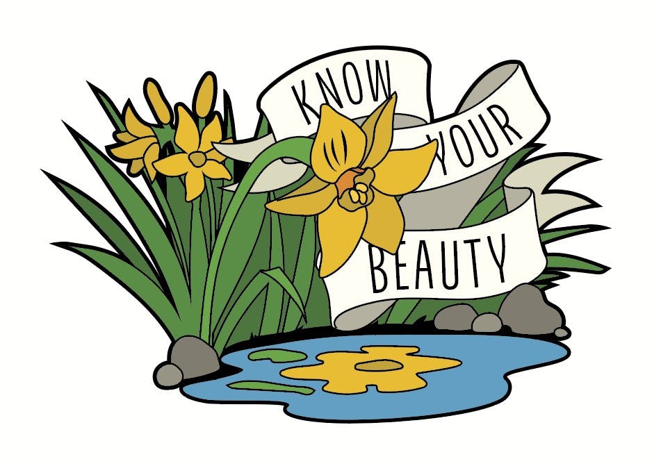 Know Your Beauty