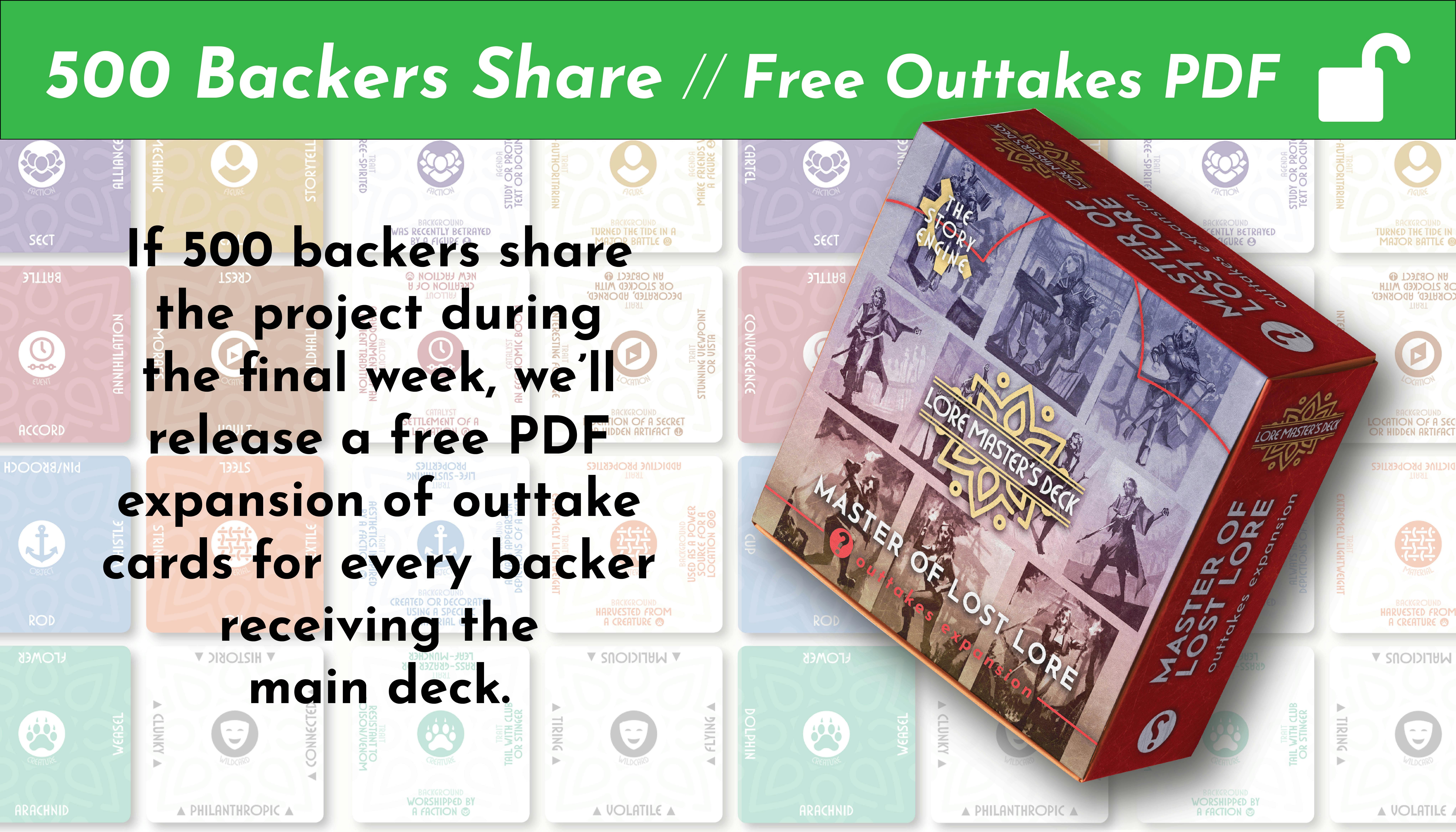 500 Backers Share Our Project in the Final Week