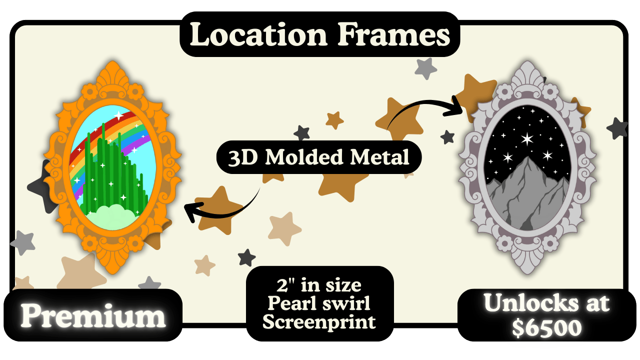 Location Frames