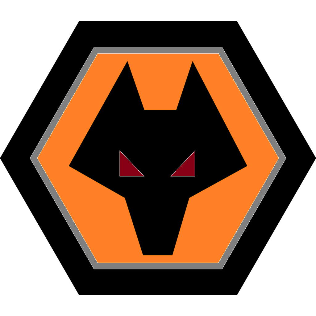 user avatar image for Batsy74