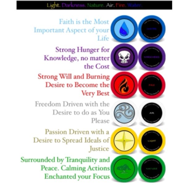 Let fate decide! 1 random (Digitally) hand painted high-quality coin from the author