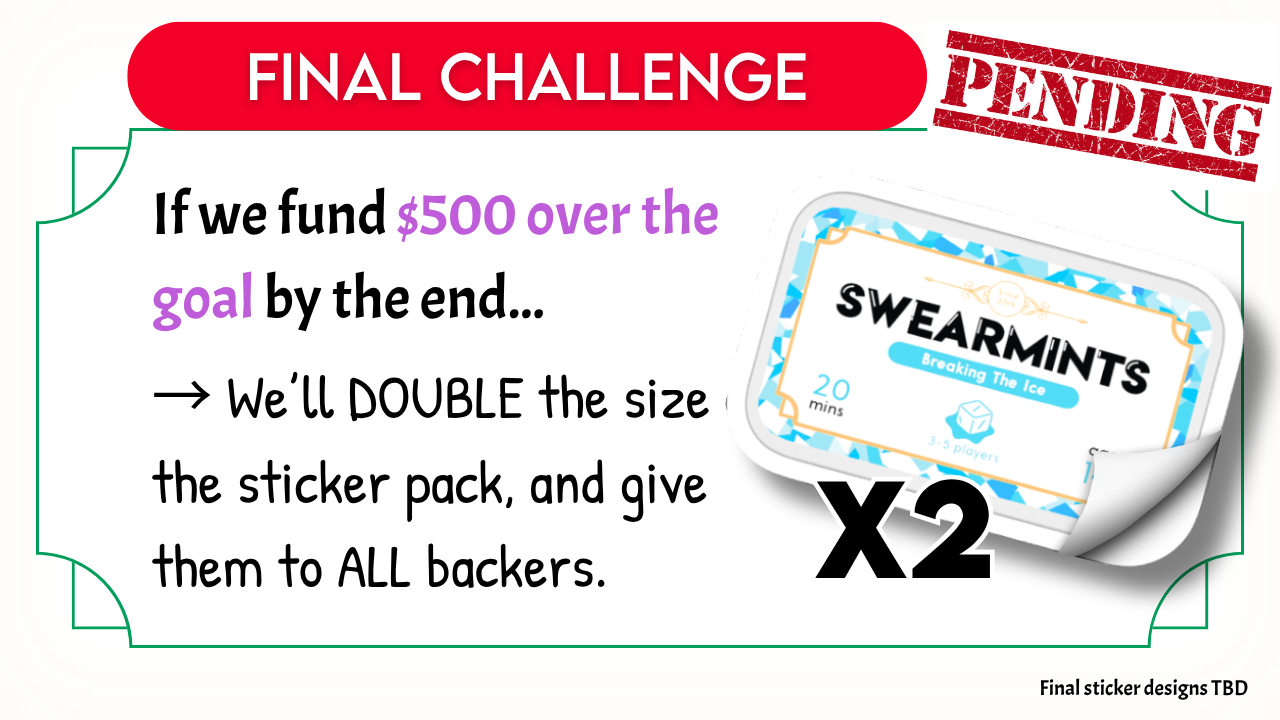 $500 Over Goal By End Of Campaign