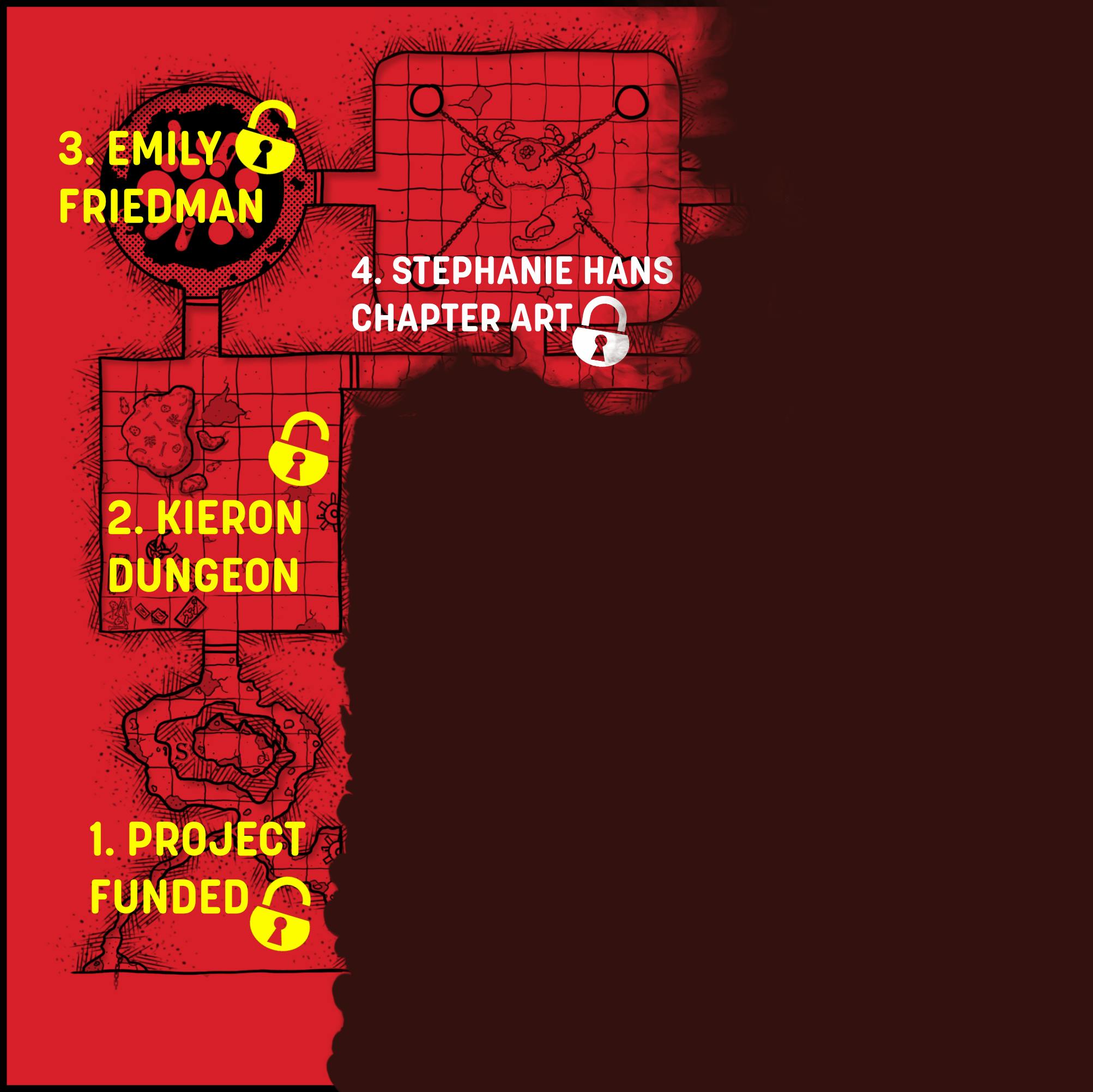 Image showing the DIE Metadungeon stretch goals. Currently that means a field of grey smoke, revealing just the left side: 1. Project funded (unlocked) and 2. Kieron Dungeon (unlocked) 3. Emily Friedman (unlocked) 4. Stephanie Hans chapter art (locked). 