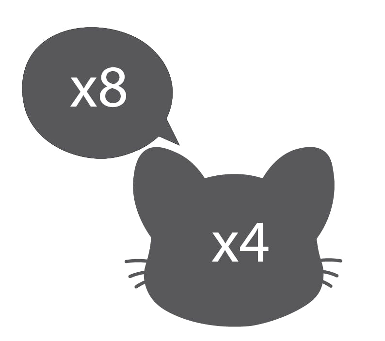 Quad Pin and Octet Quote Set