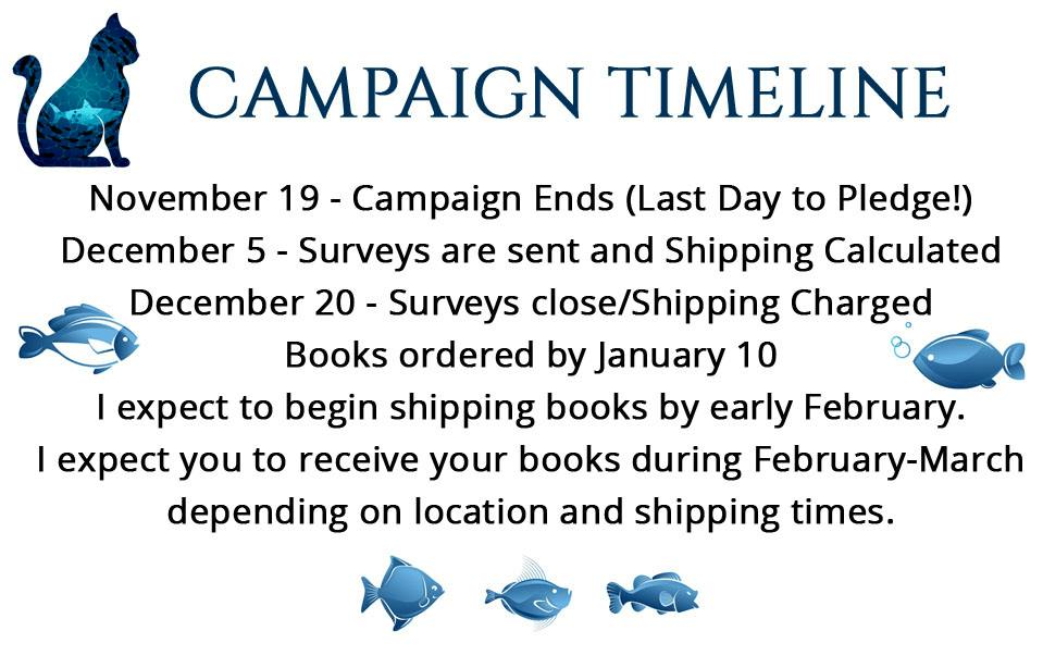 Campaign Timeline - Campaign ends November 19. Surveys will be sent around December 5 and close December 20 when shipping is charged. I'll order the books by January 10 and expect to ship them by early February. Depending on transit times you'll see you books during February/March.