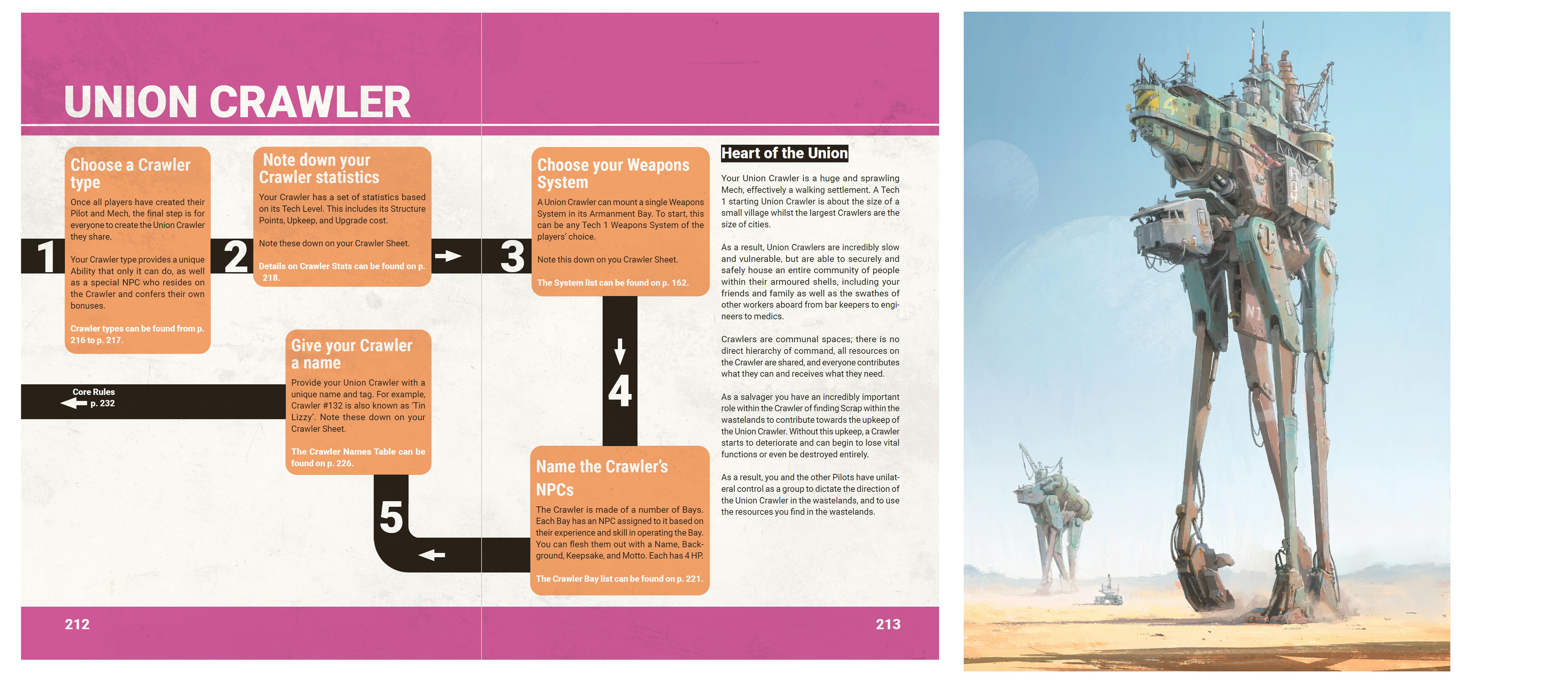 Union Crawler Spread