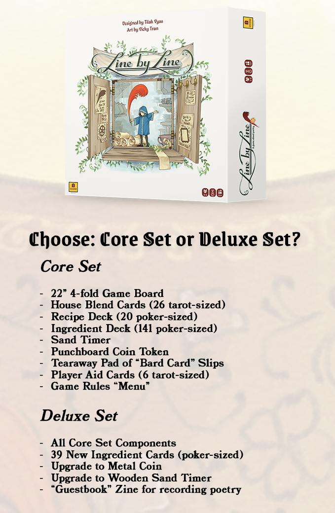 Graphic background is a blend of light yellow at the top before turning into a light red semi transparent patterned background. At the top of this space, in the yellow, is an image of the box for Line by Line. It is a white box with the main game image of Quill standing in an open wooden window with a huge scarlet quill pen. The logo and title of Line by Line is written on a hanging banner above the window. Below the game box image is a text section. The text is on the red background. The subheader for this section reads Choose: Core Set or Deluxe Set? Below is a smaller subheader which reads Core Set. Below it is a series of bullet points listing materials for this set. The first bullet point reads 22 inch, 4-fold Game board. The next reads House Blend Cards (26 tarot sized). The next bullet point reads Recipe Deck (20 poker-sized). The next bullet point reads Ingredient Deck (141 poker-sized). The next bullet point reads Sand Timer. The next reads Punchboard Coin Token. The next reads Tearaway Pad of Bard Card Slips. The next bullet point reads Player Aid Cards (6 tarot-sized). The next reads Game Rules "Menu." Below this set of bullet points is a separate subheader for the next subsection. This subheader reads Deluxe Set. Below this subheader is another set of bullet points. The first reads All Core Set Components. The second bullet point reads 39 New Ingredient Cards (poker-sized). The next bullet point reads Upgrade to Metal Coin. The next bullet point reads Upgrade to Wooden Sand Timer. The next bullet point reads "Guestbook" Zine for recording poetry.