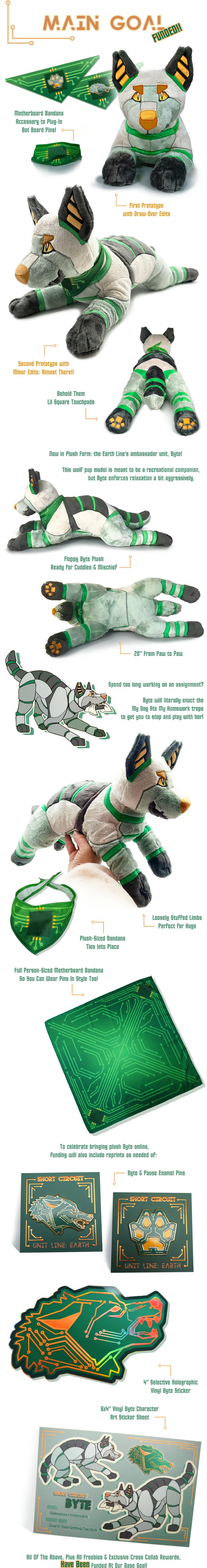 Visual scroll titled MAIN GOAL that highlights what the base funding goal will produce! Mostly this shows different views of the robot wolf pup plush prototype from the front, 3/4ths, side, belly, back, and back paws, along with samples of circuit board bandanas and a few items that will be reprinted: a PCB snarling wolf pin and sticker, and a robot wolf character art sticker sheet.