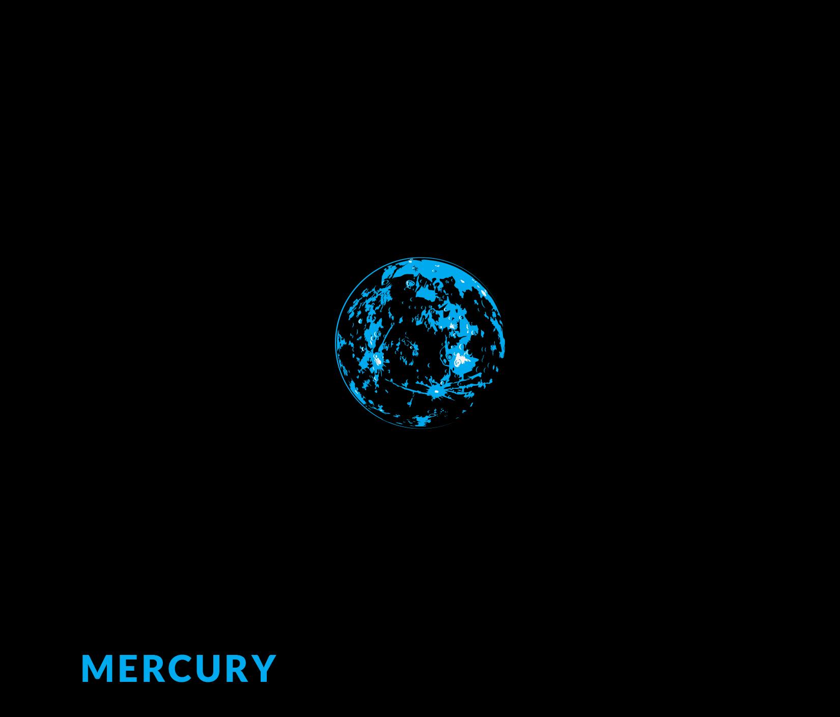 2,200 for Mercury