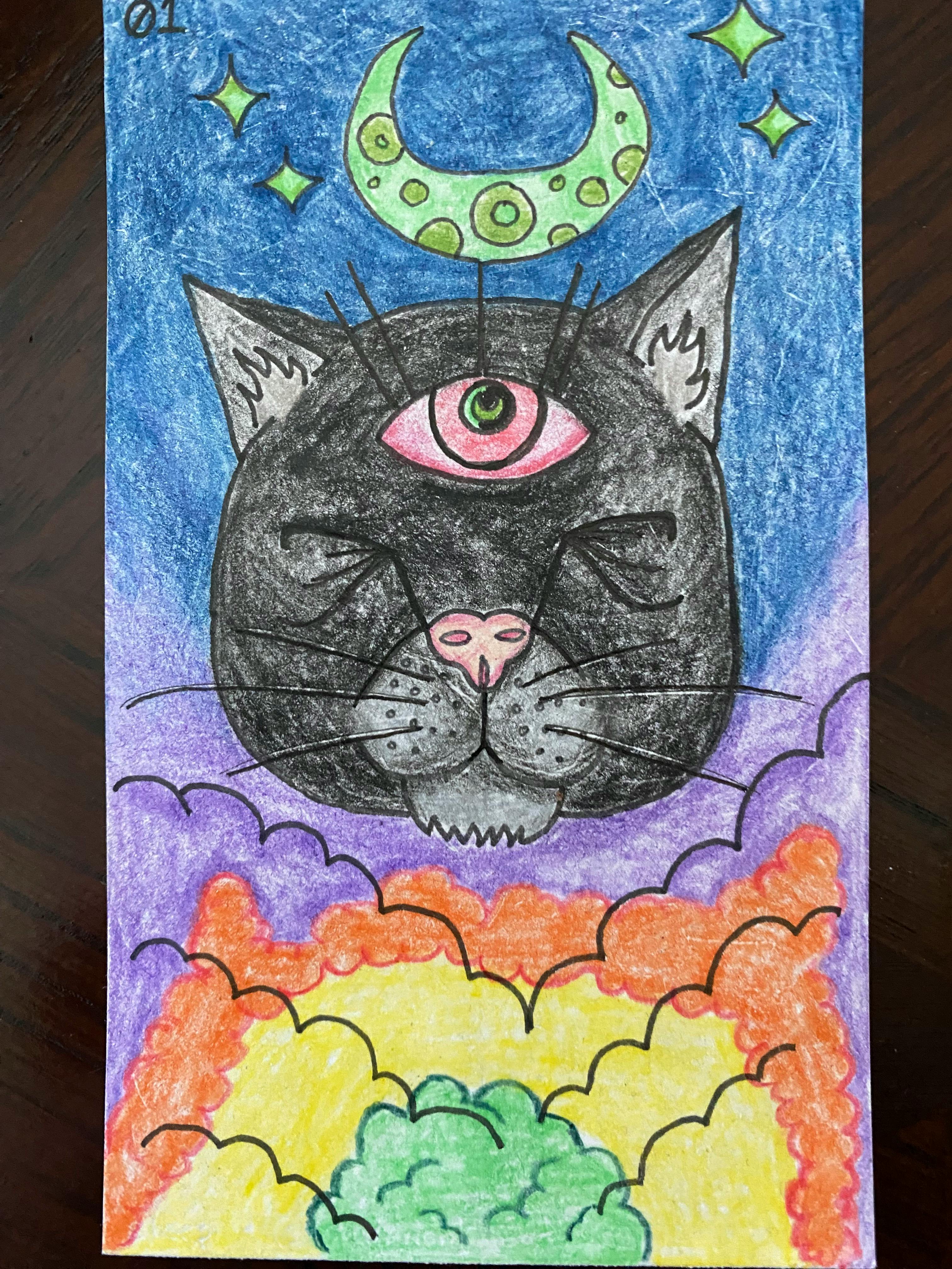 user avatar image for Cristopher Akeroyd