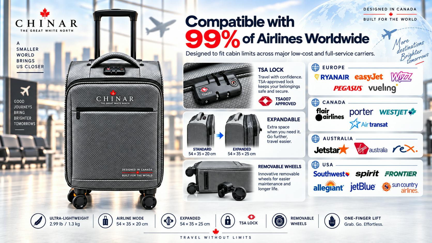 CHINAR: The 2.99 lb Carry-On Built for Smarter Travel