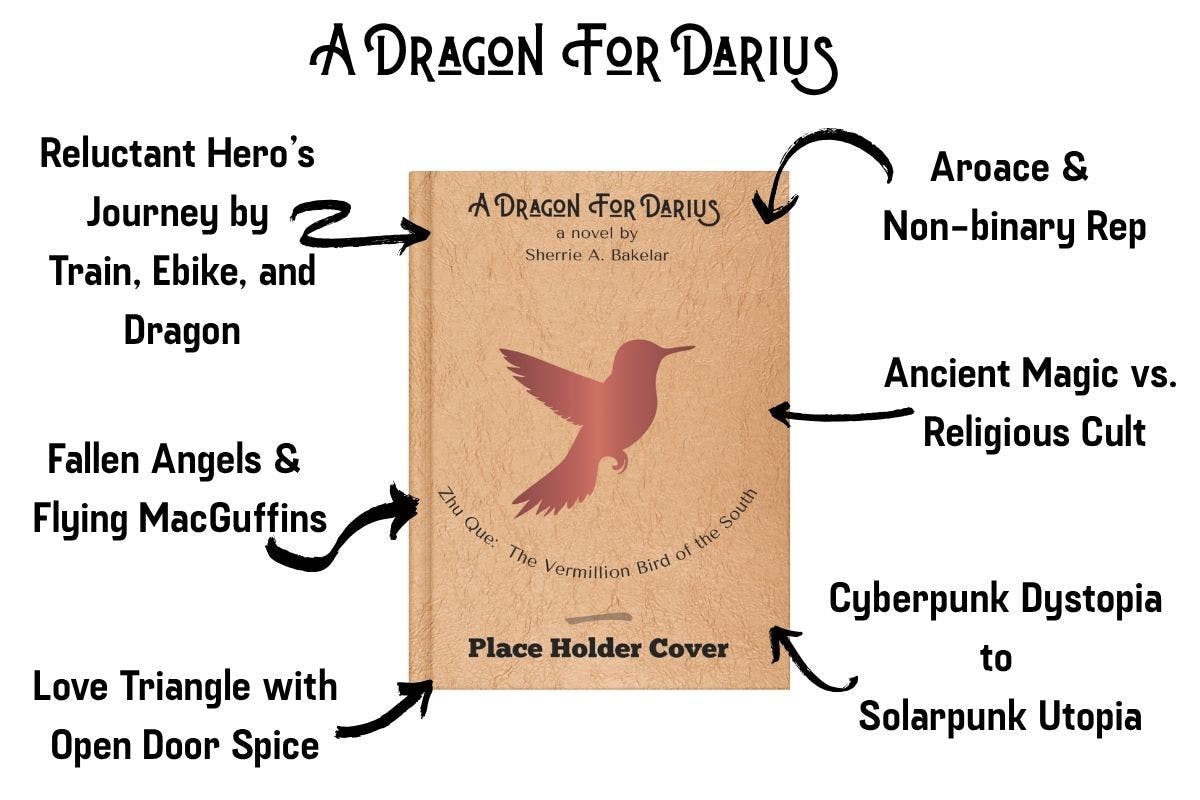 A Dragon For Darius Tropes: Reluctant Hero's Journey by Train, Dragon, and Ebike; Fallen Angels and Flying MacGuffins; Love Triangle with Open Door Spice; Aroace and Non-Binary Rep; Ancient Magic vs. Religious Cult; Cyberpunk Dystopia to Solarpunk Utopia