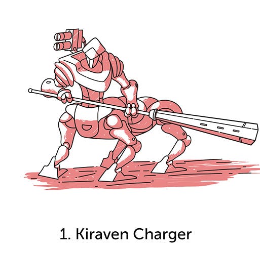 Kiravan Charger