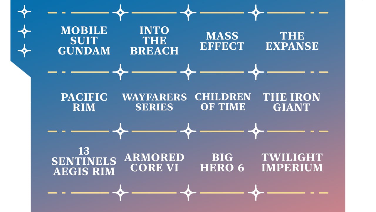 ION Heart Multiplayer was inspired by: Mobile Suit Gundam, Into the Breach, Mass Effect, The Expanse, Pacific Rim, Wayfarers Series, Children of Time, The Iron Giant, 13 Sentinels Aegis Rim, Armored Core VI, Big Hero 6, Twilight Imperium.