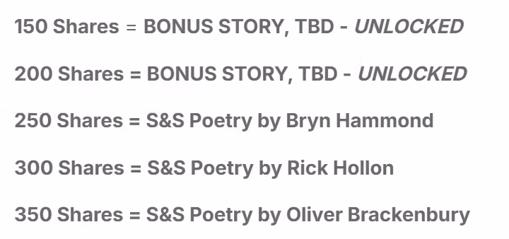  Screenshot showing how many Bluesky post shares are needed to unlock a series of new stories & poems. 