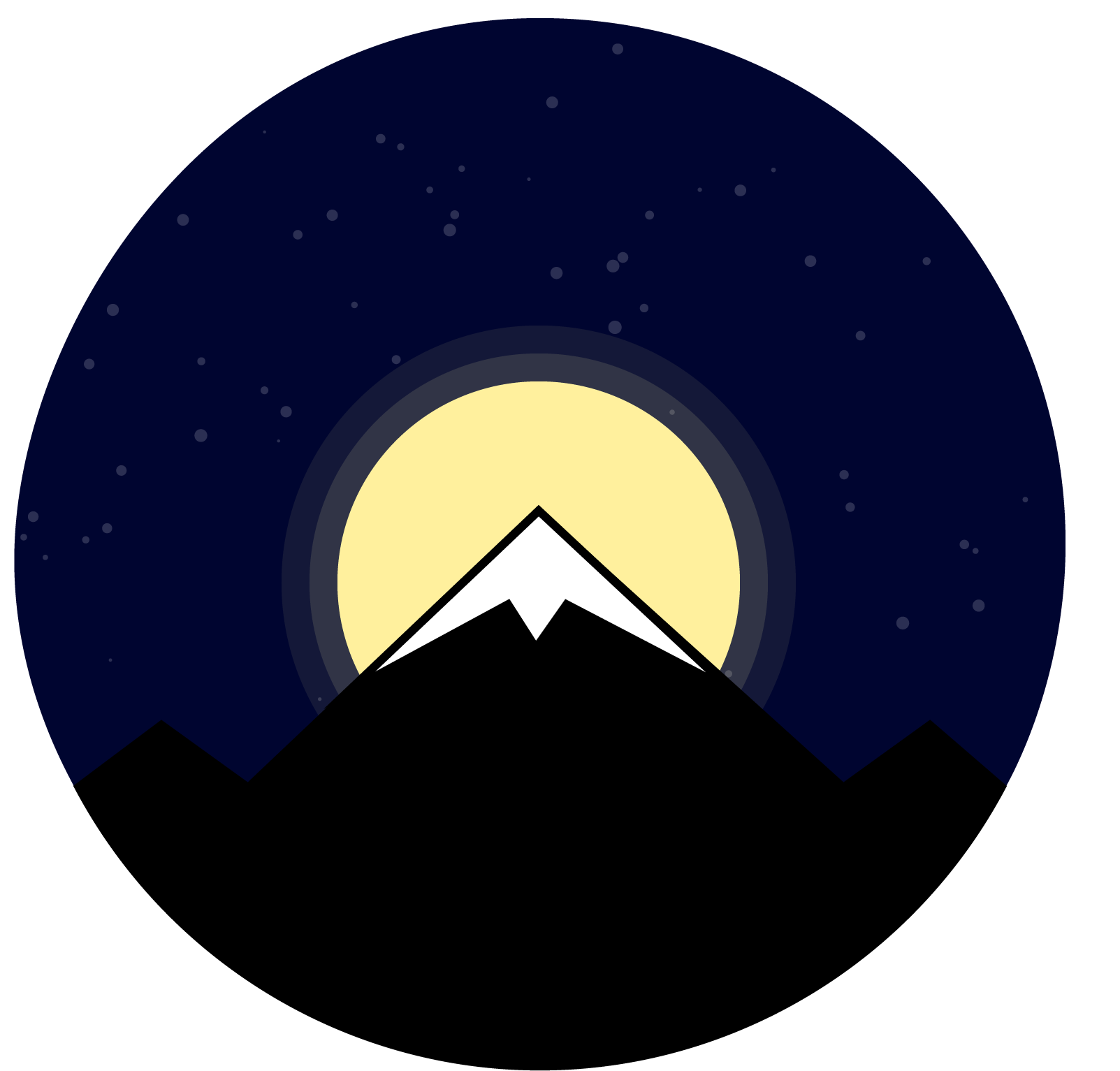 user avatar image for Ian Gemmell