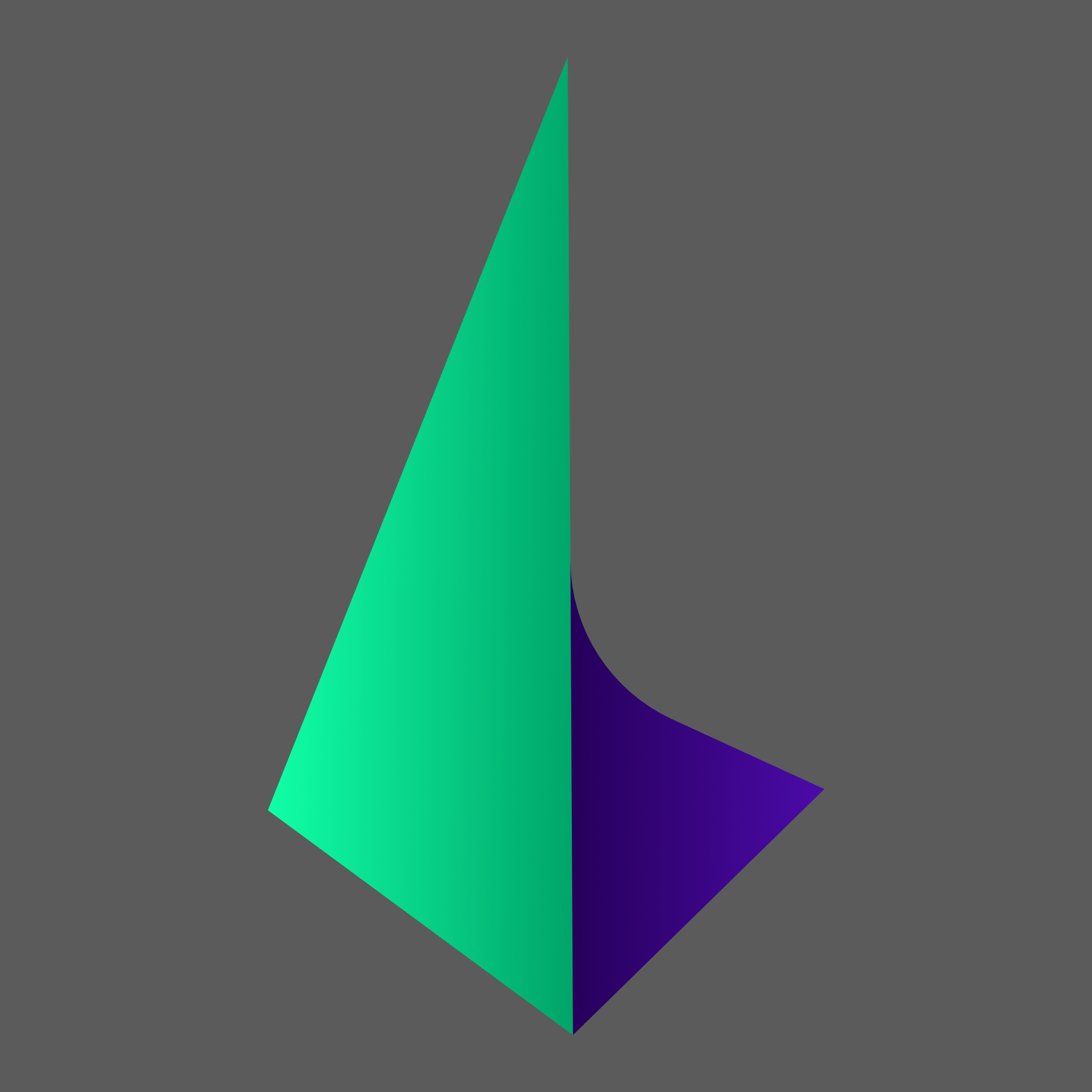 user avatar image for Luthair