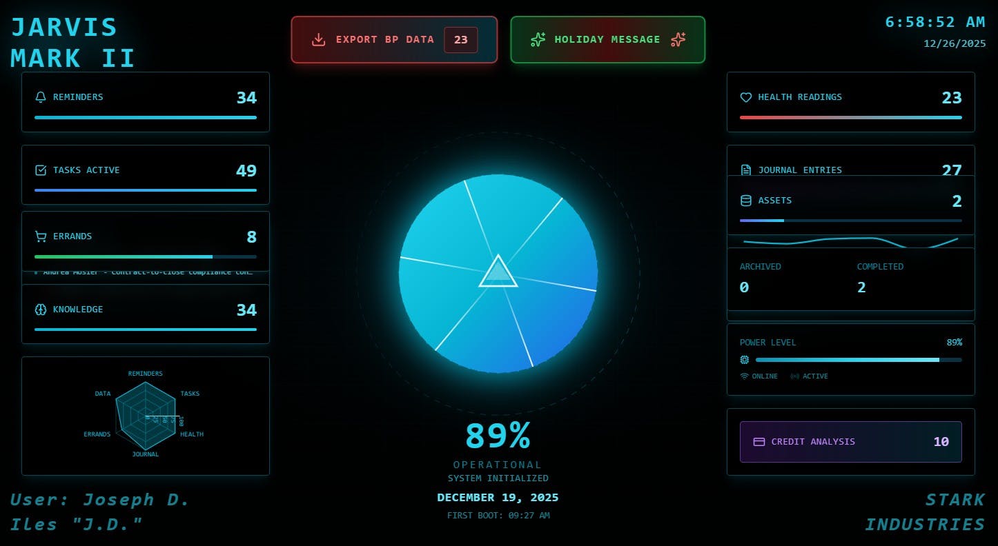 user avatar image for J.D. Iles