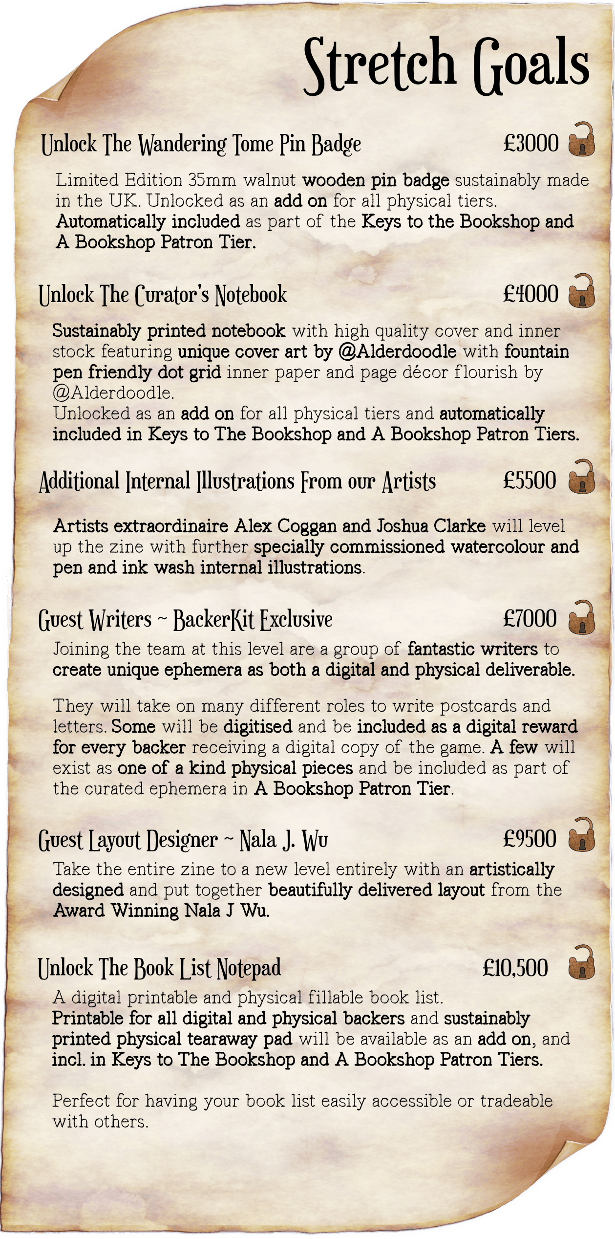  on a piece of parchment paper are several headings numbers and text with a little open padlock next to them. Text reads "Stretch Goals. Unlock The Wandering Tome Pin Badge - £3000 Limited edition 35mm walnut wooden pin badge sustainably made in the UK Unlocked as an add on for all physical tiers. Automatically included as part of the Keys to the Bookshop and A Bookshop Patron Tier.  Unlock The Curator's notebook £4000 Sustainably printed notebook on high quality cover and inner stock featuring Unique Cover Art by @Alderdoodle with fountain pen friendly dot grid inner paper and page décor flourish by @Alderdoodle. Unlocked as an add on for all physical tiers and automatically included in Keys to The Bookshop and A Bookshop Patron Tiers.    Additional Internal illustrations from our artists £5500 Artists extraordinaire Alex Coggan and Joshua Clarke will level up the zine with further specially commissioned watercolour and pen and ink wash internal illustrations. Guest Writers  BackerKit Exclusive  £7000 Joining the team at this level are a group of fantastic writers to create unique ephemera as both a digital and physical deliverable. They will take on many different roles to write postcards and letters, some will be digitised and be included as a digital reward for every backer receiving a digital copy of the game, a few will exist as one of a kind physical pieces and be included in as part of the curated ephemera in A Bookshop Patron Tier.     Guest Layout Designer  £9500 Take the entire zine to a new level entirely with an artistically designed and put together beautifully delivered layout from the Award Winning Nala J Wu.   Unlock The Book List notepad as add on £10,500 A digital printable and physical fillable book list. printable for all digital and physical backers and sustainably printed physical tearaway pad will be available as an add on, and incl. in Keys to The Bookshop and A Bookshop Patron Tiers. Perfect for having your book list easily accessible or tradeable with others. 