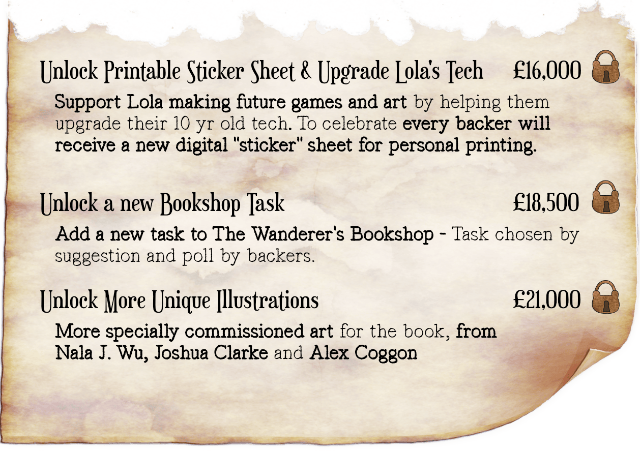  a ripped stub of parchment with extra stretch goals. text reads "Unlock Printable Sticker Sheet & Upgrade Lola's Tech,16000 GBP Support Lola making future games and art by helping them upgrade their 10 yr old tech. To celebrate every backer will receive a new digital "sticker" sheet for personal printing. Unlock a new Bookshop Task 18500 GBP, Add a new task to The Wanderer's Bookshop - Task chosen by suggestion and poll by backers. Unlock More Unique Illustrations 21000, More specially commissioned art for the book, from Nala J. Wu, Joshua Clarke and Alex Coggon 